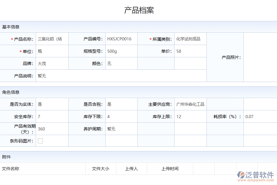 泛普軟件化工生產(chǎn)質(zhì)量控制方法