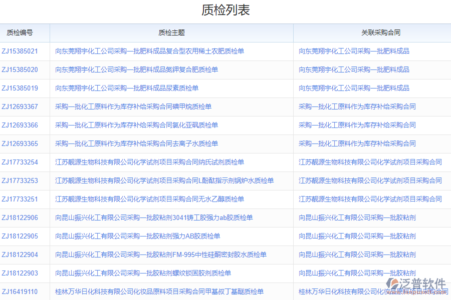 泛普軟件-物料質(zhì)檢設(shè)置軟件的功能