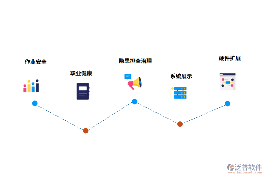 施工前安全管理在建筑工程中的應(yīng)用