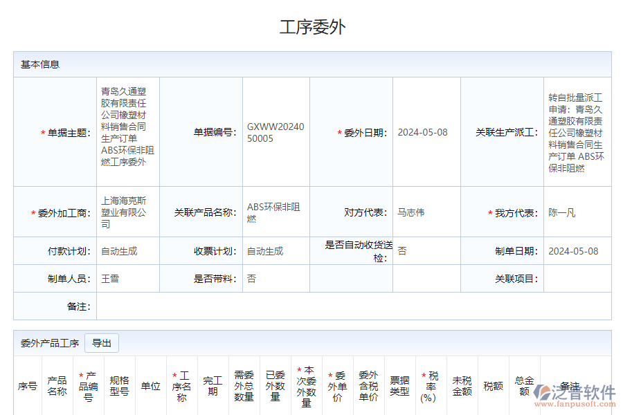 為什么需要工序委外管理系統(tǒng)