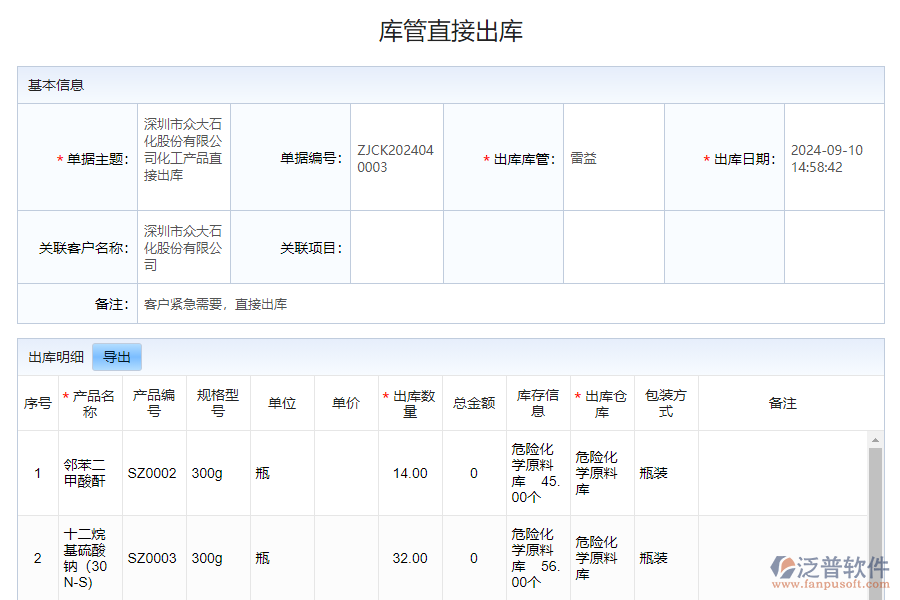 如何挑選出庫管理軟件