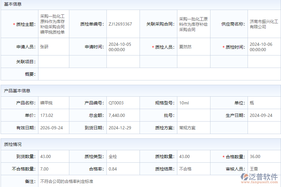 為什么需要采購(gòu)進(jìn)貨質(zhì)檢申請(qǐng)軟件