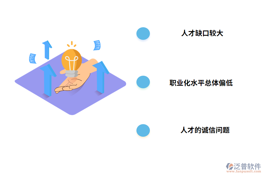 工程造價(jià)咨詢存在的問題