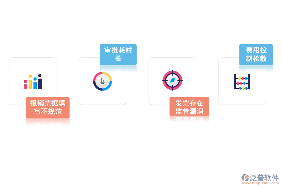 化工公司費用報銷管理存在的問題