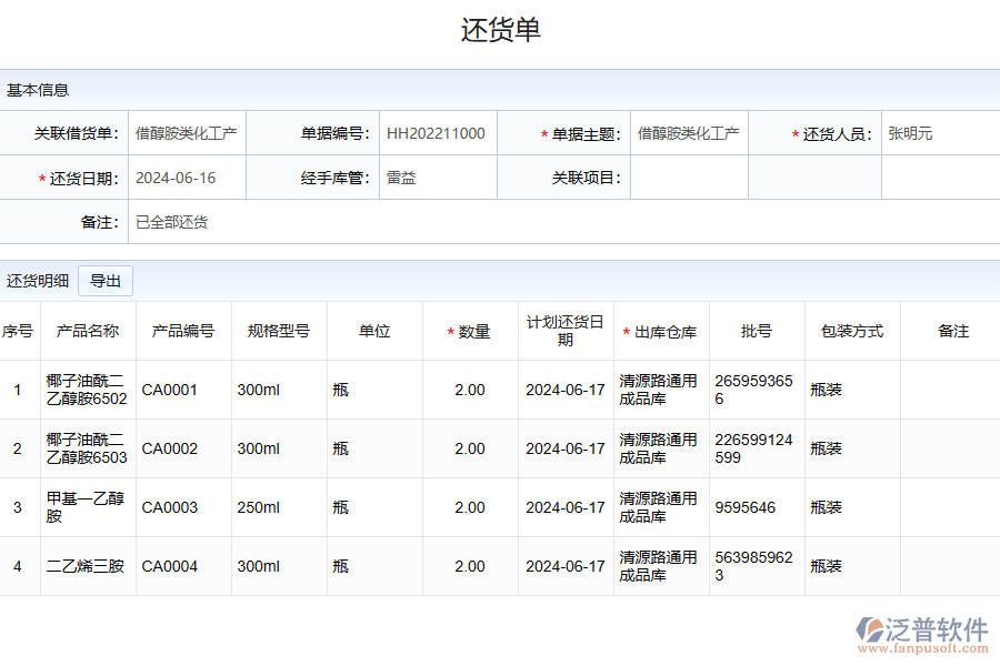 化工行業(yè)還貨業(yè)務(wù)管理系統(tǒng)主要作用