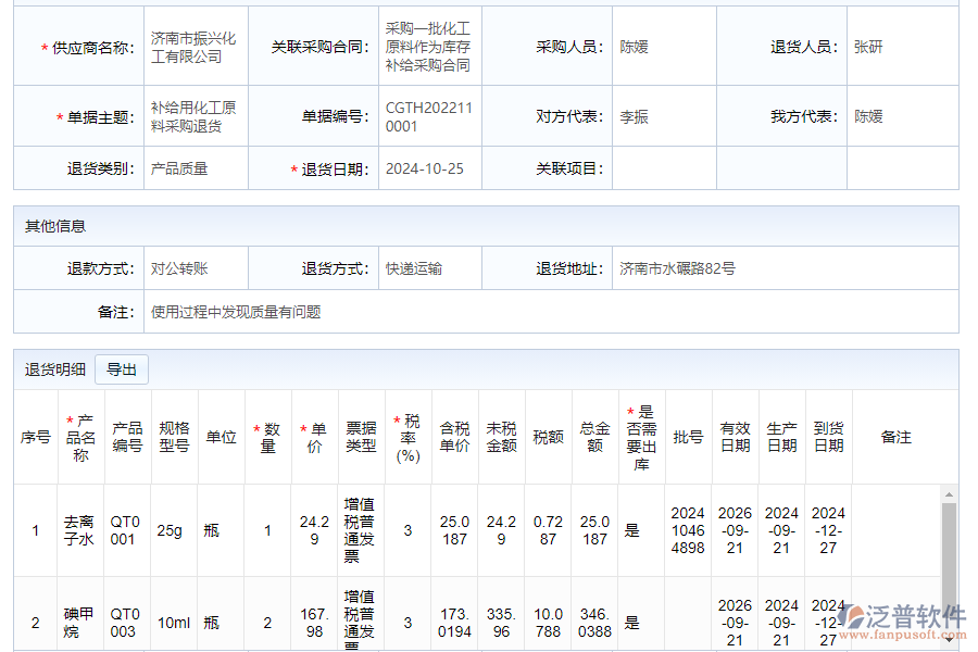 為什么需要采購付款退貨管理系統(tǒng)