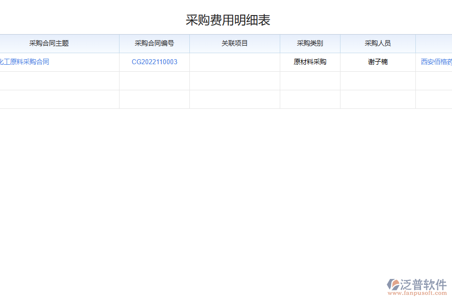 化工企業(yè)財(cái)務(wù)管理軟件