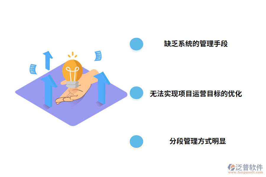 高速公路工程傳統(tǒng)管理模式存在的問(wèn)題