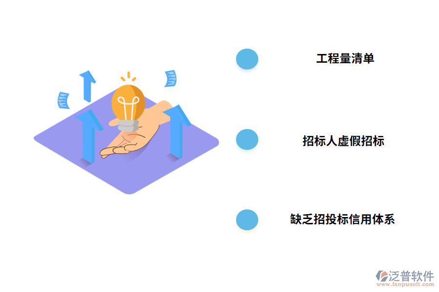 工程項(xiàng)目招投標(biāo)管理的問(wèn)題