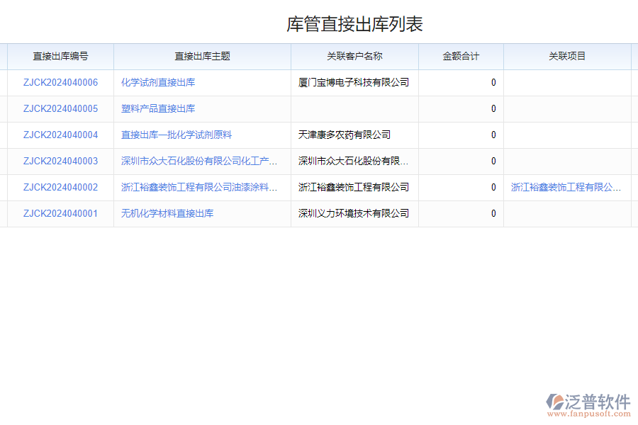 如何選擇智能倉儲管理系統(tǒng)