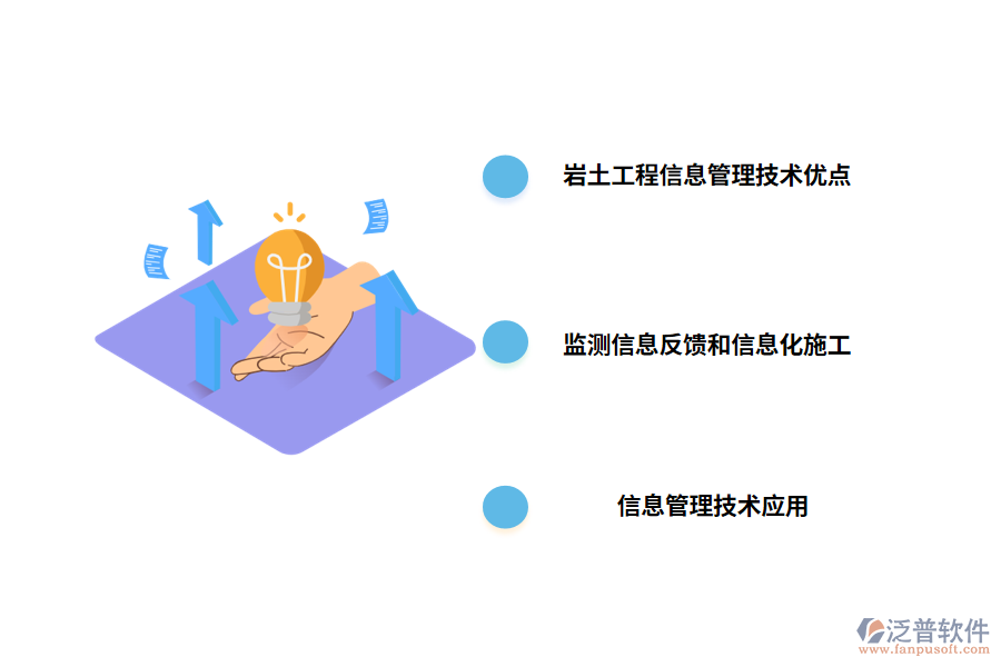 信息管理技術在巖土工程施工中的應用