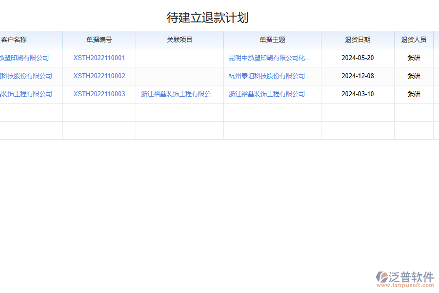 泛普軟件化工倉庫退貨報表平臺