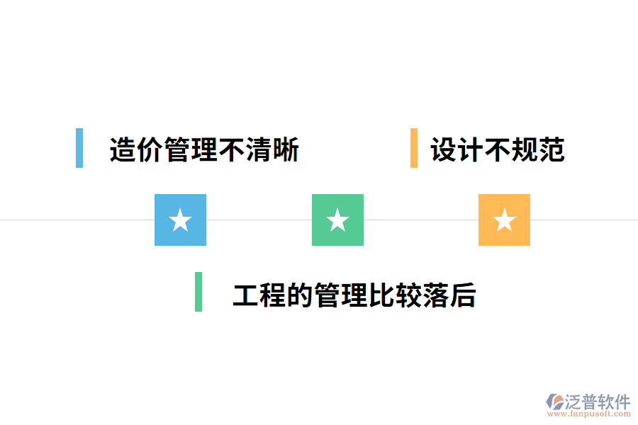 機械施工管理中經(jīng)常會出現(xiàn)的一些問題