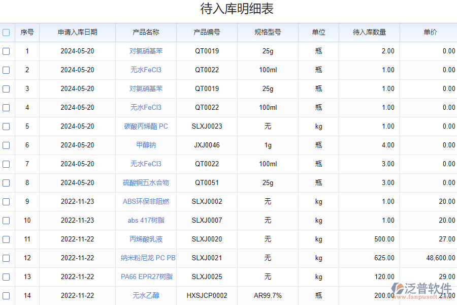 泛普軟件-倉庫庫存出入庫明細(xì)表軟件的功能