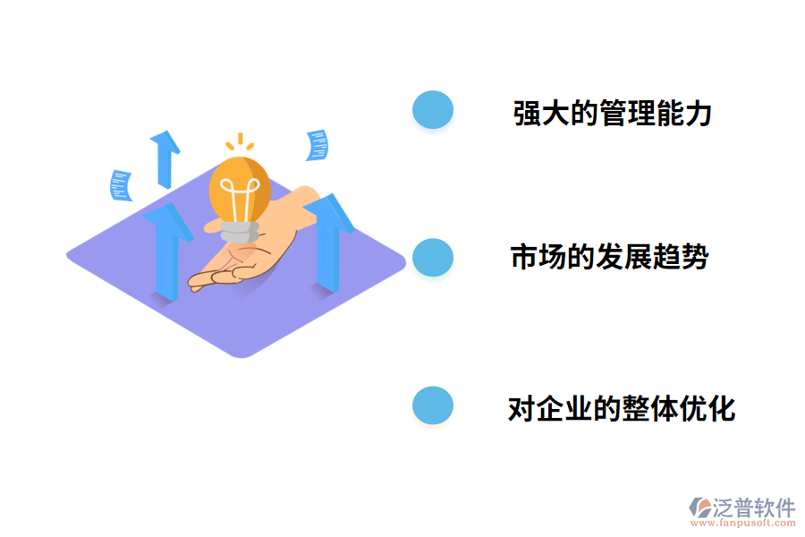 庫存管理軟件重要嗎?