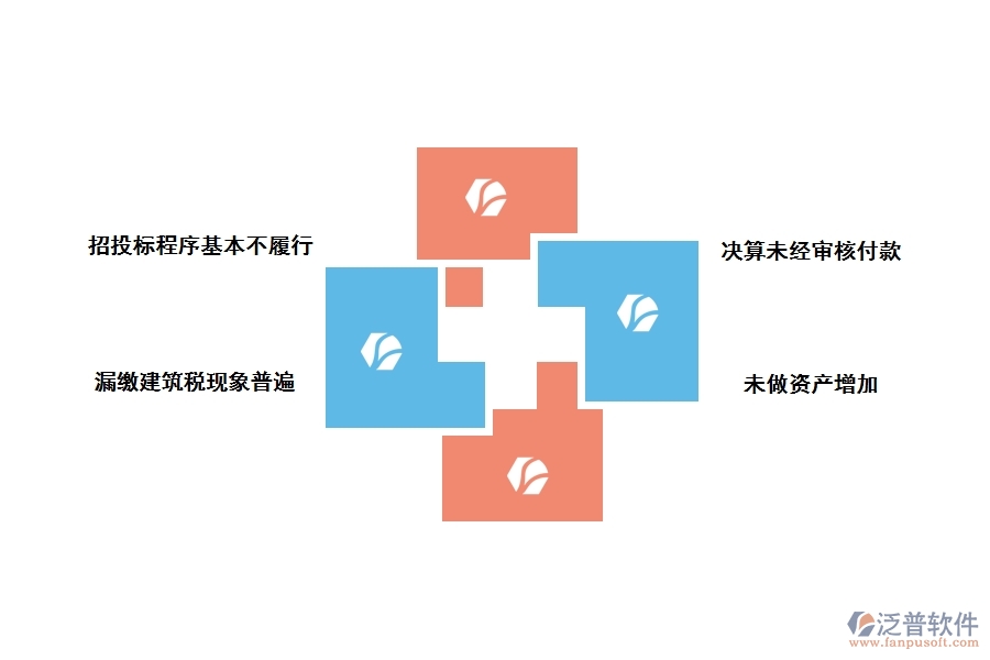 小型公共建設(shè)項(xiàng)目存在的問(wèn)題