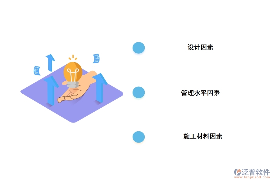 建設(shè)項目管理中進度管理的影響因素分析