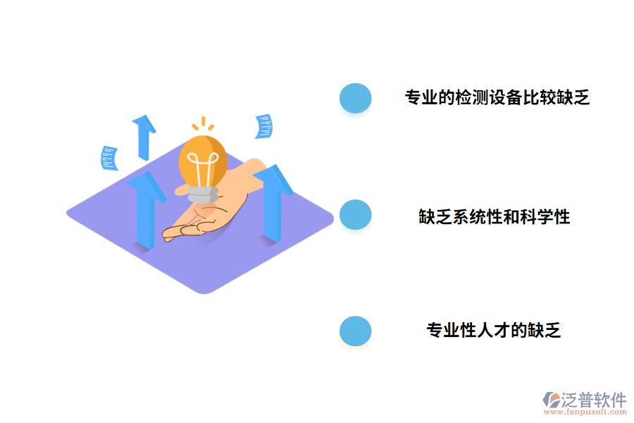 電氣工程弱電系統維護與管理現狀