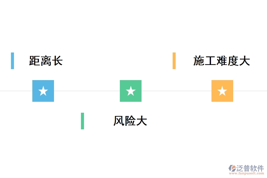 燃氣公司工程管理軟件有哪些不足