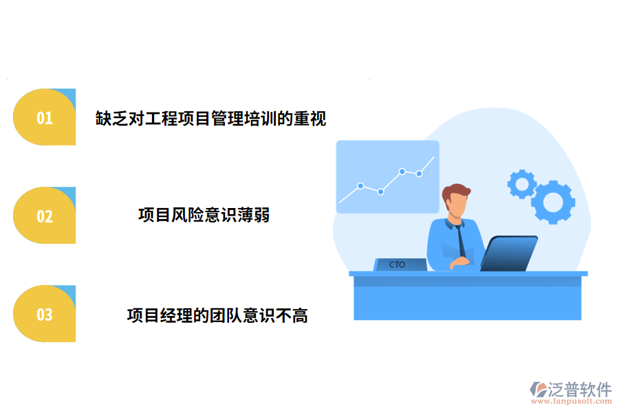 計算機(jī)軟件工程項目管理中存在的問題