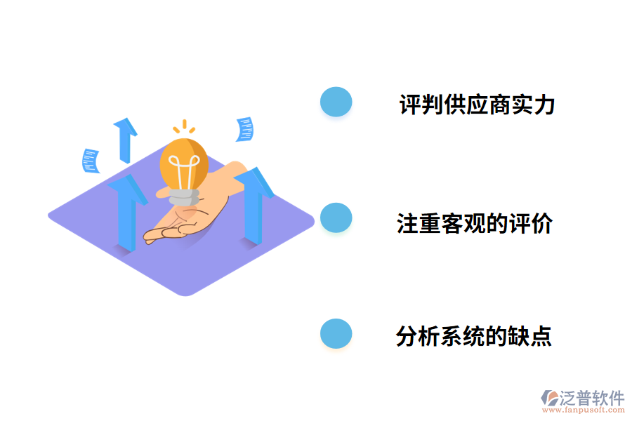 試用供應(yīng)鏈ERP系統(tǒng)要注意哪幾點(diǎn)?