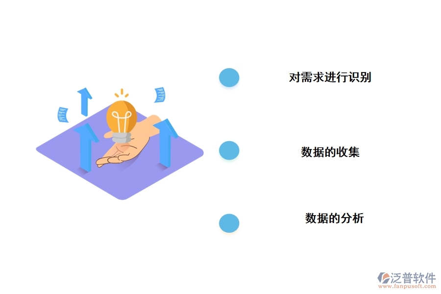 泛普工程數(shù)量統(tǒng)計(jì)管理軟件有哪些功能