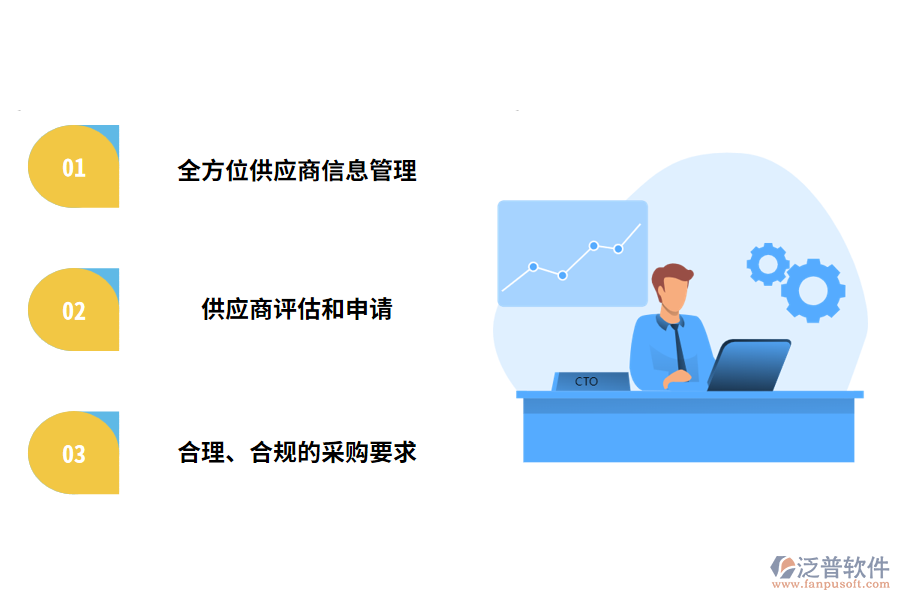 工程管理軟件供應商管理軟件主要能幫助企業(yè)實現什么價值