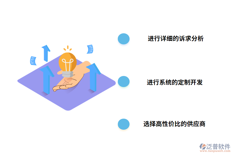 預(yù)算有限怎么辦?