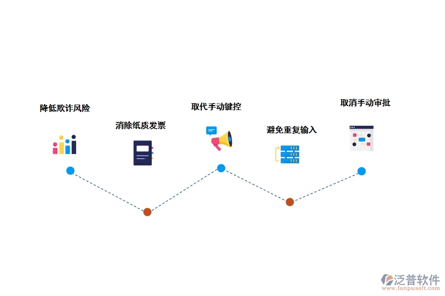 工程應(yīng)付賬款管理軟件有什么優(yōu)勢