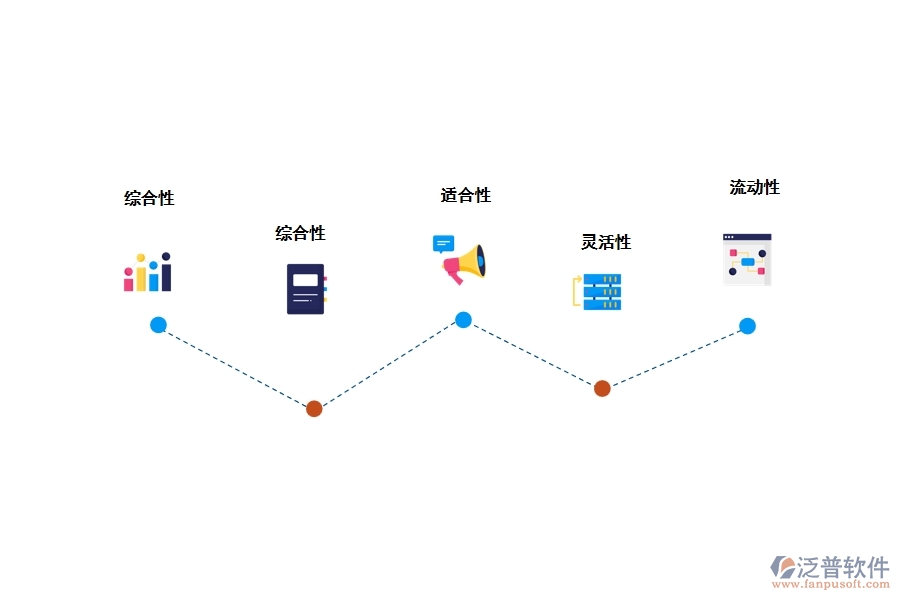 強電工程管理軟件有什么優(yōu)勢