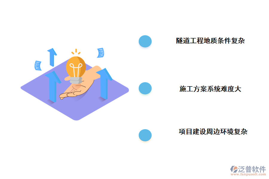 影響隧道施工質(zhì)量的因素有哪些