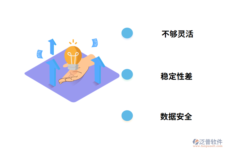 采購供應商管理系統(tǒng)推薦使用嗎?