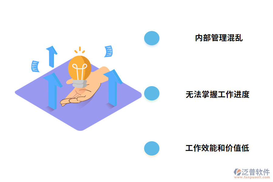 企業(yè)在日常辦公中會遇到的問題