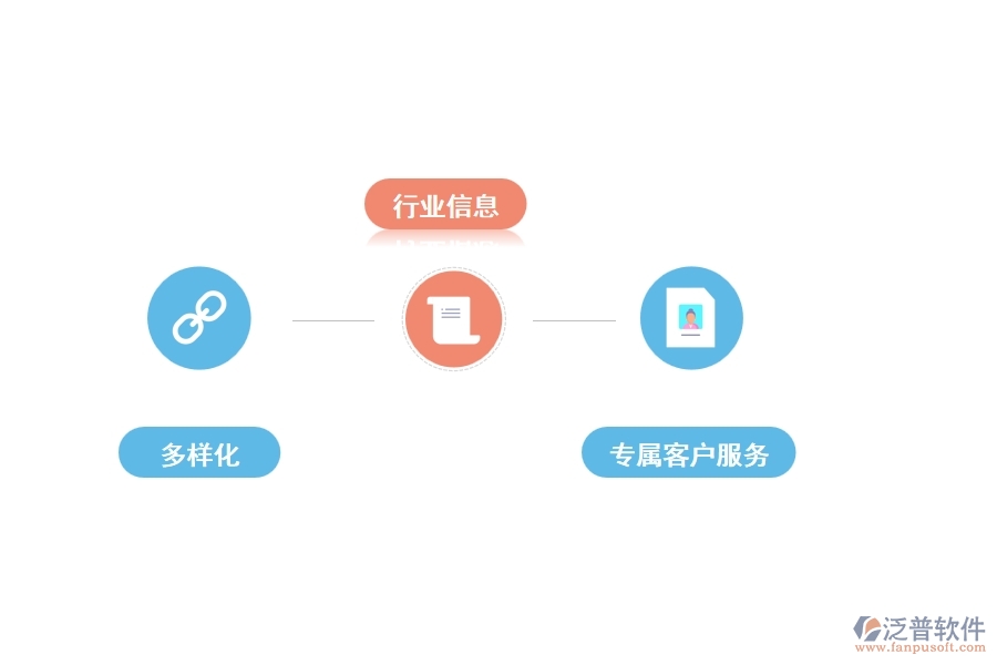 工程車輛租賃管理軟件有哪些功能吸引用戶