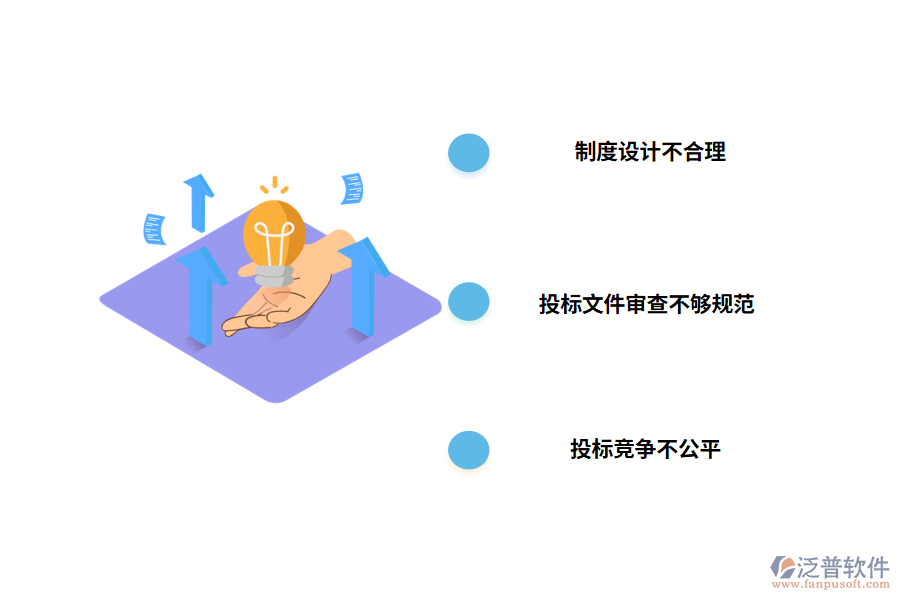 市政工程建設(shè)項目招投標(biāo)管理現(xiàn)狀