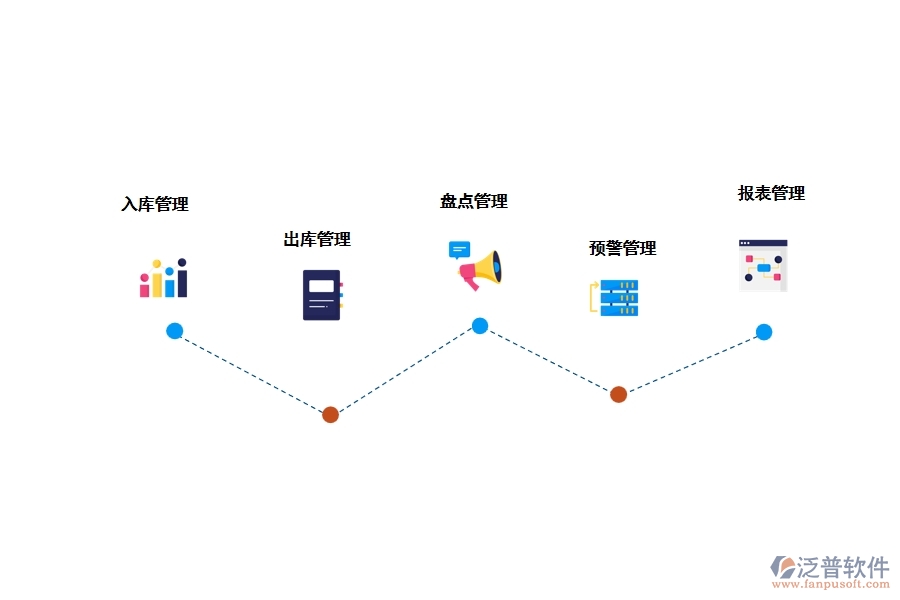 隧道工程倉庫管理軟件有哪些功能