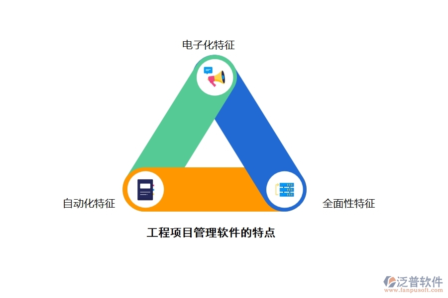 工程項目管理軟件的特點