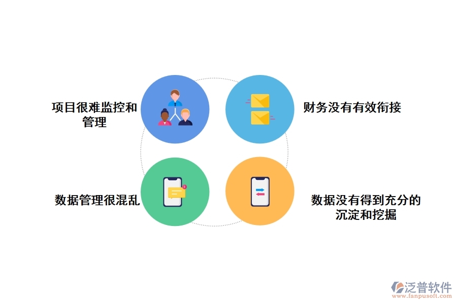 管道工程管線圖管理軟件存在哪些管理問題