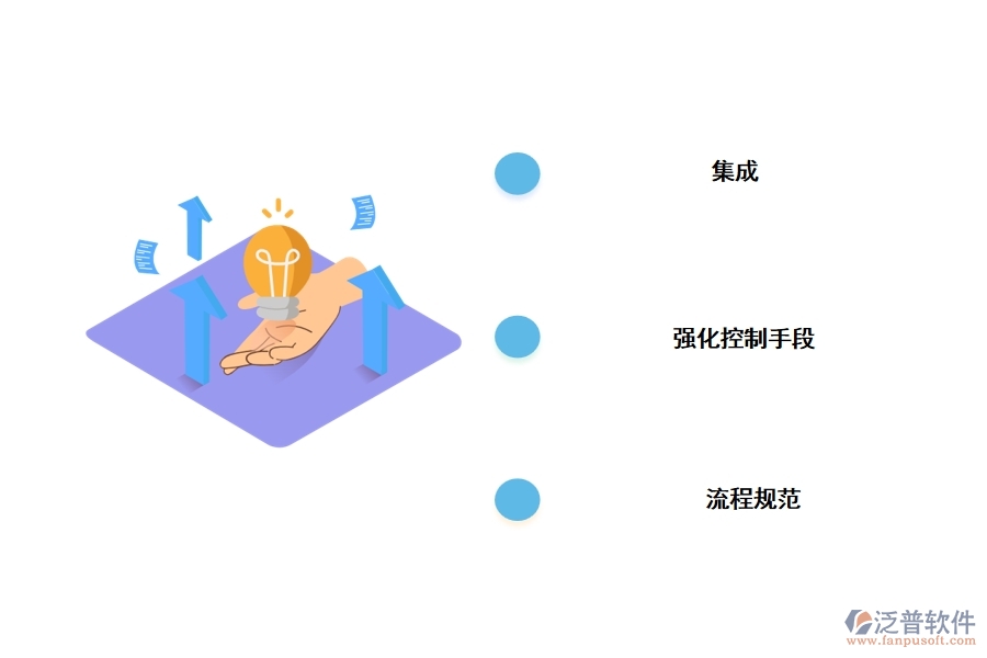 泛普工程機(jī)械機(jī)務(wù)管理軟件有什么優(yōu)勢