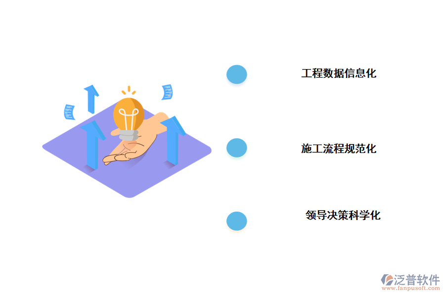 泛普道路工程施工管理軟件的優(yōu)點