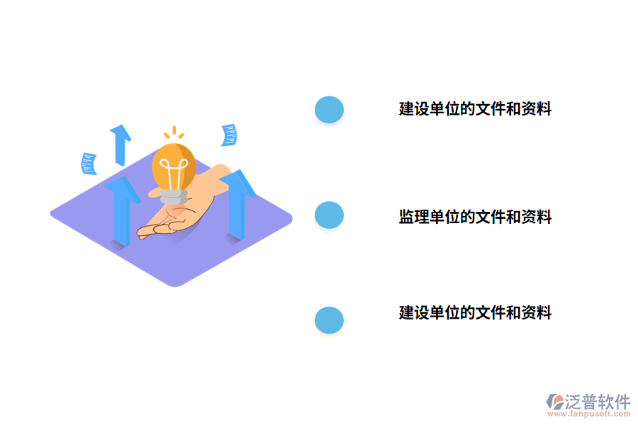 工程檔案有哪些類(lèi)別