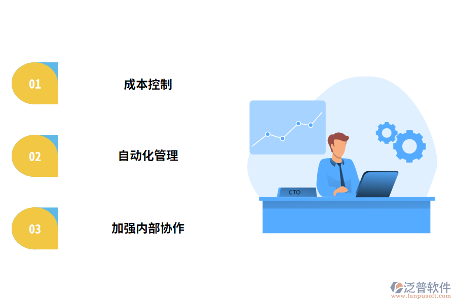 企業(yè)采用項目管理軟件有什么優(yōu)勢