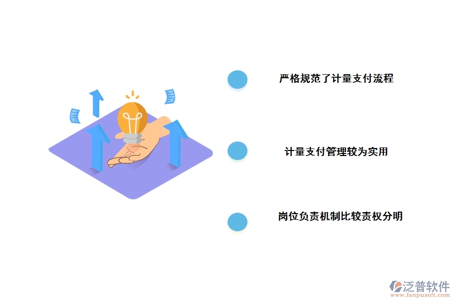 高速公路工程計量管理軟件的應(yīng)用