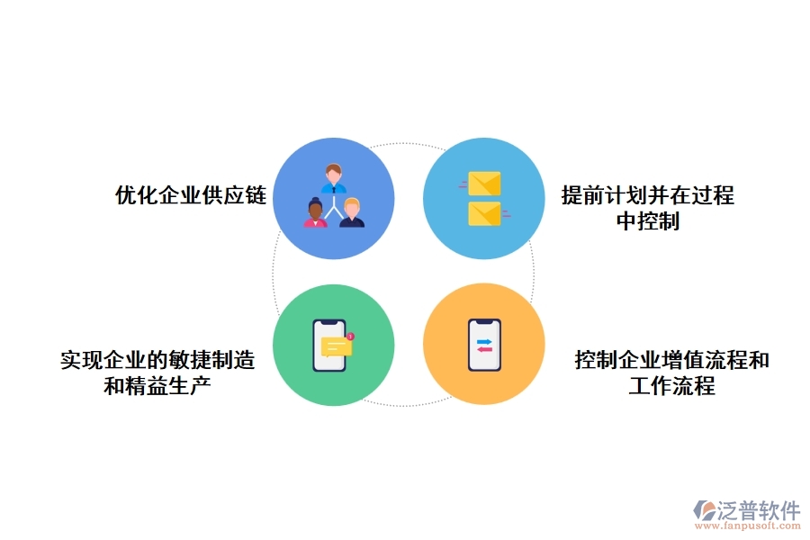 工程erp管理軟件制作有哪些功能