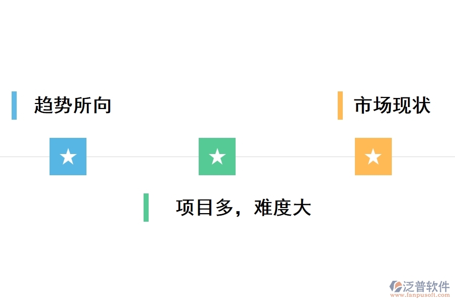 政府為什么會選擇工程項目庫管理軟件