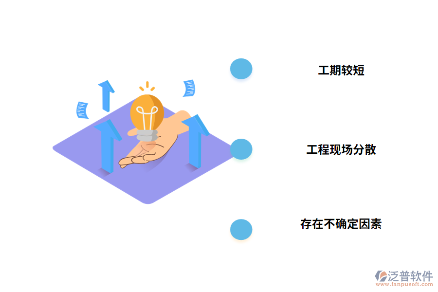 通信工程資源管理軟件的特點(diǎn)