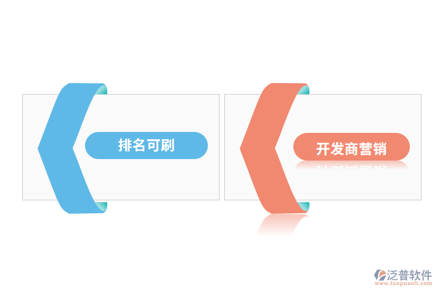 跨境電子商務(wù)ERP軟件排名靠譜嗎?