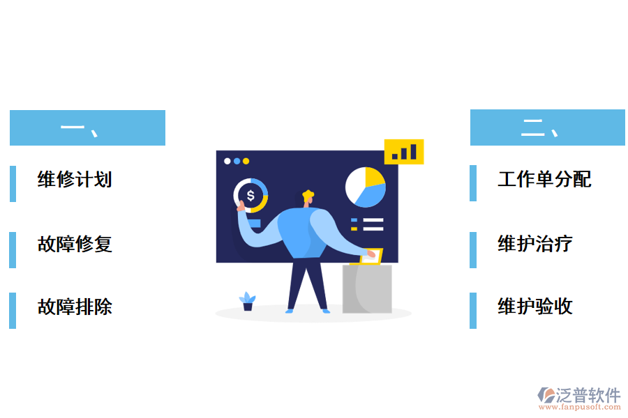 泛普設(shè)備維護(hù)管理軟件的維護(hù)管理