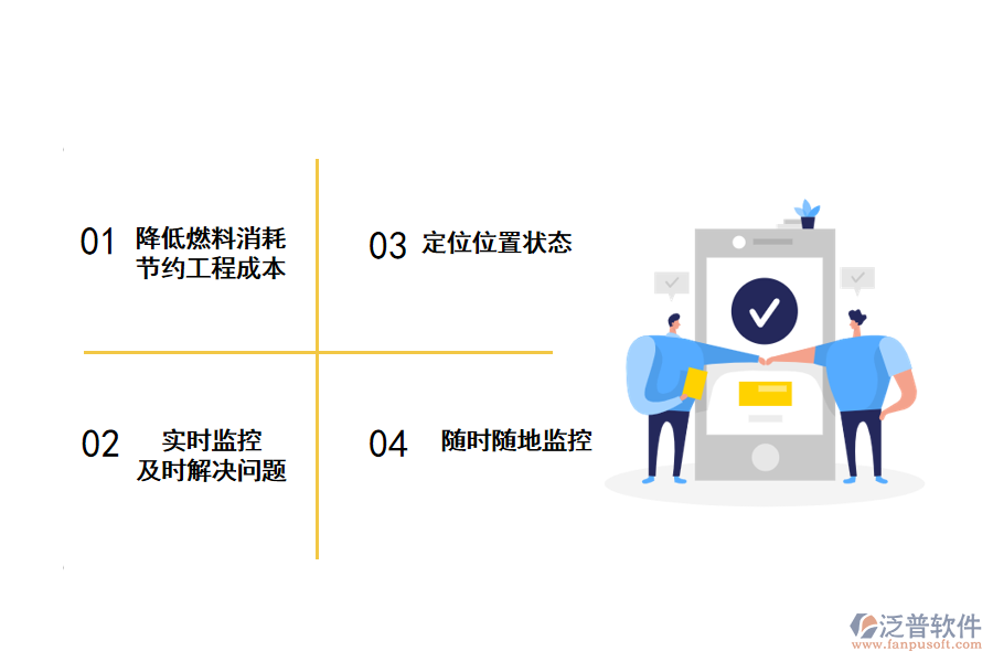 泛普工程機械耗油管理軟件的功能特點