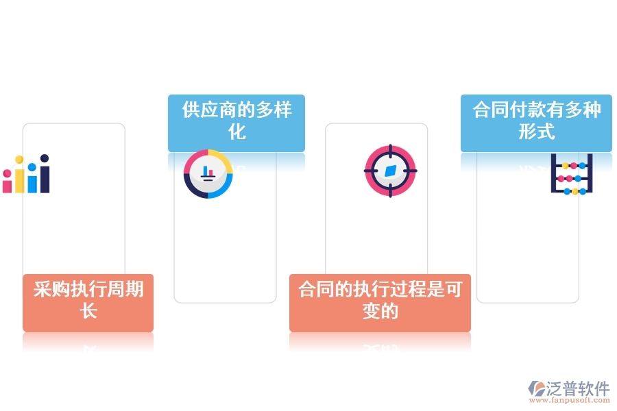 工程材料管理軟件的難點